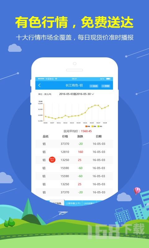 有色寶手機(jī)版下載指南 獲取官方應(yīng)用，掌握有色金屬行業(yè)動(dòng)態(tài)